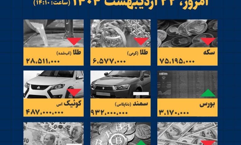 اینفوگرافیک / امروز ۲۲ اردیبهشت قیمت‌ها چقدر است؟