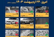 اینفوگرافیک / امروز ۲۴ اردیبهشت قیمت‌ها چقدر است؟