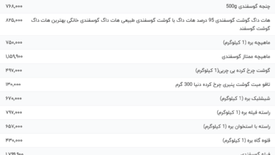 قیمت گوشت قرمز، امروز ۲۵ اردیبهشت ۱۴۰۴