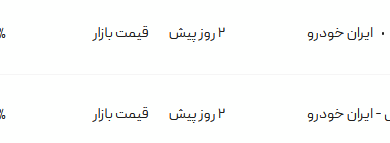 قیمت پژو پارس، امروز ۲۷ اردیبهشت ۱۴۰۴