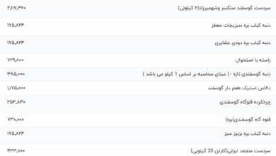 قیمت گوشت قرمز، امروز ۲۸ اردیبهشت ۱۴۰۴