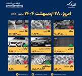 اینفوگرافیک / امروز ۲۸ اردیبهشت قیمت ها چقدر است؟