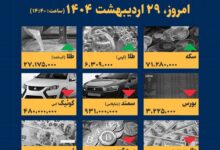 اینفوگرافیک / امروز ۲۹ اردیبهشت قیمت‌ها چقدر است؟