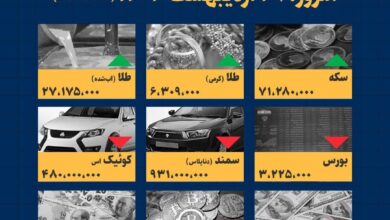 اینفوگرافیک / امروز ۲۹ اردیبهشت قیمت‌ها چقدر است؟