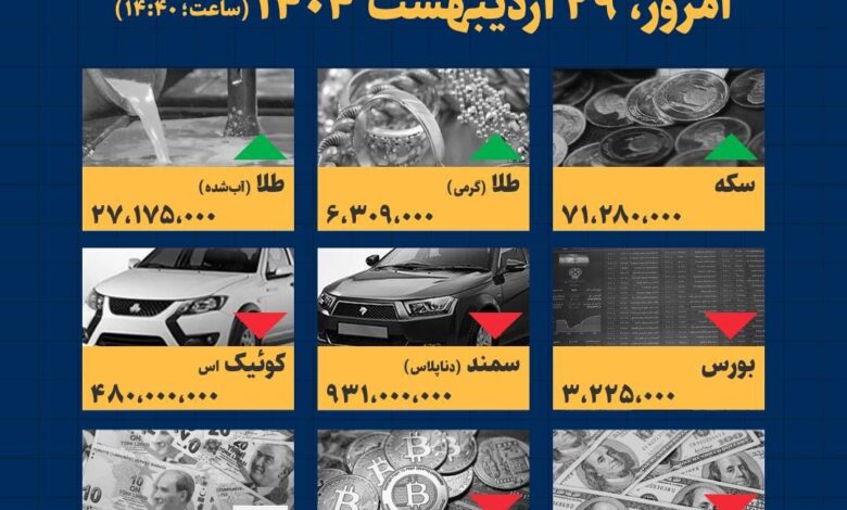 اینفوگرافیک / امروز ۲۹ اردیبهشت قیمت‌ها چقدر است؟