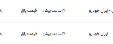 قیمت پژو پارس، امروز ۳۱ اردیبهشت ۱۴۰۴