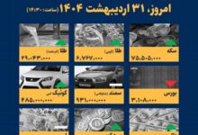 اینفوگرافیک / امروز ۳۱ اردیبهشت قیمت‌ها چقدر است؟
