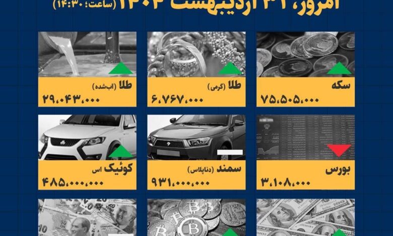 اینفوگرافیک / امروز ۳۱ اردیبهشت قیمت‌ها چقدر است؟