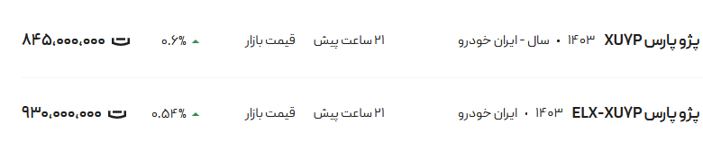 قیمت پژو پارس، امروز ۱ خرداد ۱۴۰۴