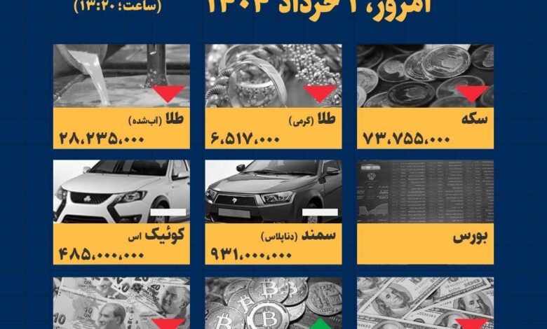 اینفوگرافیک / امروز ۱ خرداد قیمت ها چقدر است؟