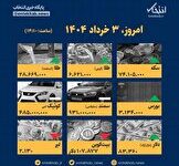 اینفوگرافیک / امروز ۳ خرداد قیمت ها چقدر است؟