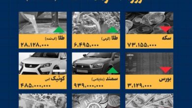 اینفوگرافیک / امروز ۷ خرداد قیمت‌ها چقدر است؟