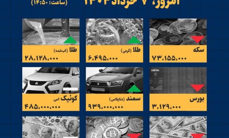 اینفوگرافیک / امروز ۷ خرداد قیمت‌ها چقدر است؟