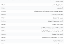 قیمت گوشت قرمز، امروز ۸ خرداد ۱۴۰۴