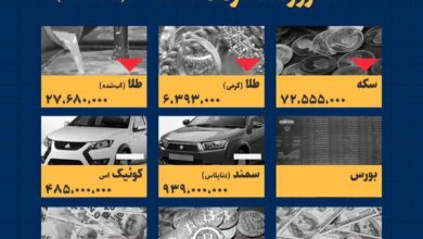 اینفوگرافیک / امروز ۸ خرداد قیمت ها چقدر است؟