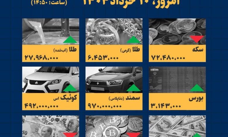 اینفوگرافیک / امروز ۱۰ خرداد قیمت ها چقدر است؟