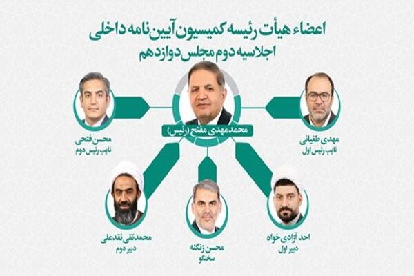 اعضای هیئت رئیسه کمیسیون آیین‌نامه داخلی مجلس مشخص شدند - هشت صبح