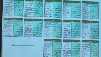 برنامه فصل جدید لیگ برتر فوتسال/ تاج: قانون ۳۰% در فوتسال هم اجرا می‌شود