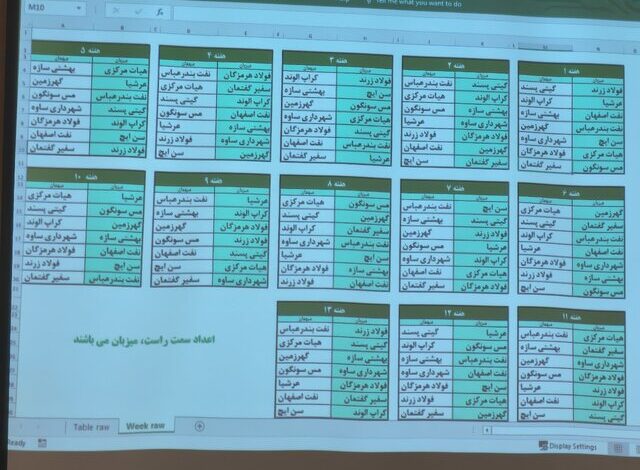 برنامه فصل جدید لیگ برتر فوتسال/ تاج: قانون ۳۰% در فوتسال هم اجرا میشود