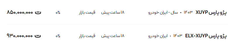 قیمت پژو پارس، امروز ۱۲ خرداد ۱۴۰۴