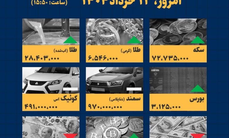اینفوگرافیک / امروز ۱۲ خرداد قیمت‌ها چقدر است؟