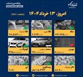 اینفوگرافیک / امروز ۱۳ خرداد قیمت ها چقدر است؟