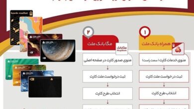 بدون مراجعه به شعبه، كارت‌های جدید بانك ملت را دریافت كنید