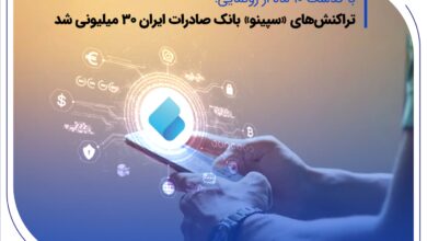 تراکنش‌های «سپینو» بانک صادرات ایران ۳۰ میلیونی شد