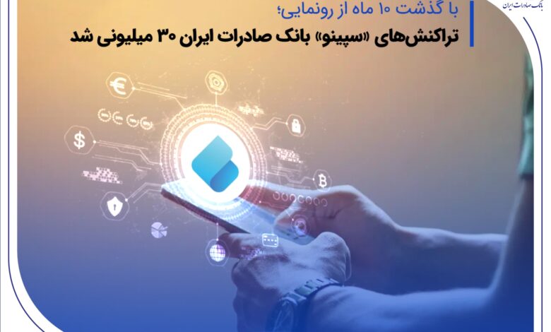تراکنشهای «سپینو» بانک صادرات ایران ۳۰ میلیونی شد
