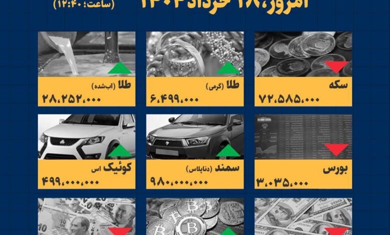 اینفوگرافیک / امروز ۱۸ خرداد قیمت ها چقدر است؟