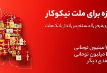 جایزه باران سپرده‌گذاران در جشنواره بزرگ حساب‌های قرض‌الحسنه پس انداز بانك ملت