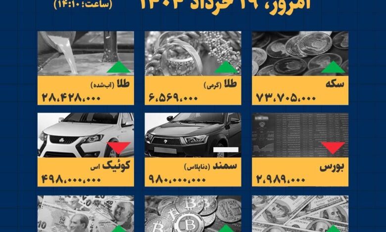 اینفوگرافیک / امروز ۱۹ خرداد قیمت‌ها چقدر است؟