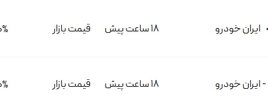 قیمت پژو پارس، امروز ۲۱ خرداد ۱۴۰۴