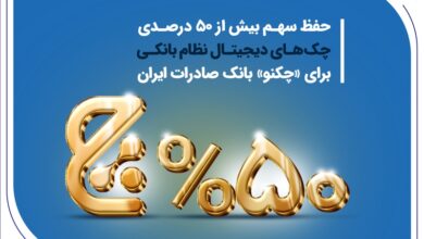 حفظ سهم بیش از ۵۰ درصدی چک‌های دیجیتال نظام بانکی برای «چکنو» بانک صادرات ایران