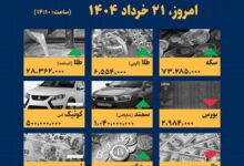 اینفوگرافیک / امروز ۲۱ خرداد قیمت ها چقدر است؟