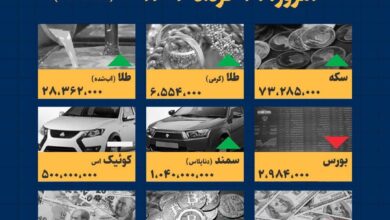 اینفوگرافیک / امروز ۲۱ خرداد قیمت ها چقدر است؟