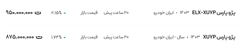 قیمت پژو پارس، امروز ۲۲ خرداد ۱۴۰۴