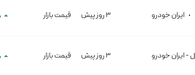 قیمت پژو پارس، امروز ۲۵ خرداد ۱۴۰۴