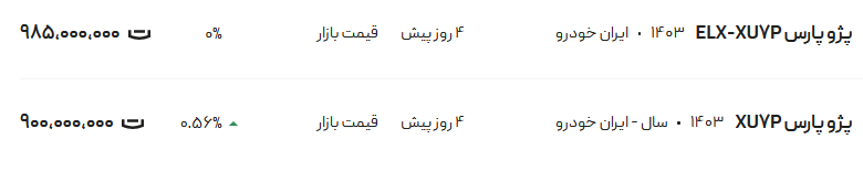 قیمت پژو پارس، امروز ۱۶ تیر ۱۴۰۴