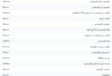 قیمت گوشت قرمز، امروز ۱۷ تیر ۱۴۰۴