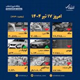 اینفوگرافیک / امروز ۱۷ تیر قیمت ها چقدر است؟