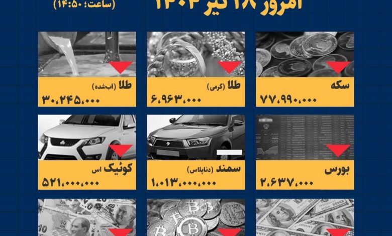 اینفوگرافیک / امروز ۱۸ تیر قیمت‌ها چقدر است؟