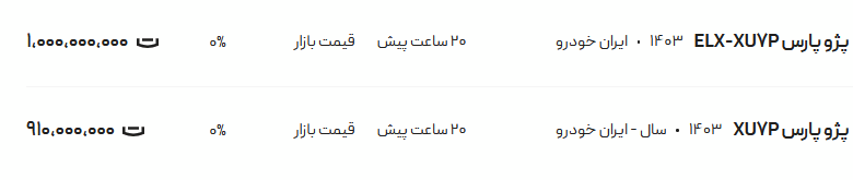 قیمت پژو پارس، امروز ۱۹ تیر ۱۴۰۴