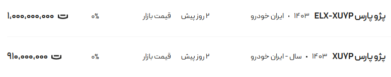 قیمت پژو پارس، امروز ۲۱ تیر ۱۴۰۴