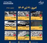 اینفوگرافیک / امروز ۲۱ تیر قیمت ها چقدر است؟