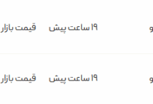 قیمت پژو پارس، امروز ۲۲ تیر ۱۴۰۴