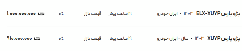 قیمت پژو پارس، امروز ۲۲ تیر ۱۴۰۴