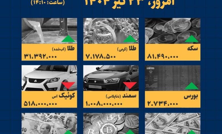 اینفوگرافیک / امروز ۲۳ تیر قیمت‌ها چقدر است؟
