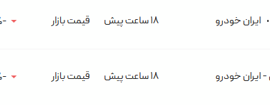 قیمت پژو پارس، امروز ۲۴ تیر ۱۴۰۴