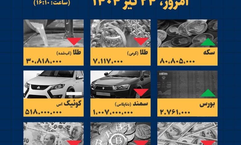 اینفوگرافیک / امروز ۲۴ تیر قیمت ها چقدر است؟